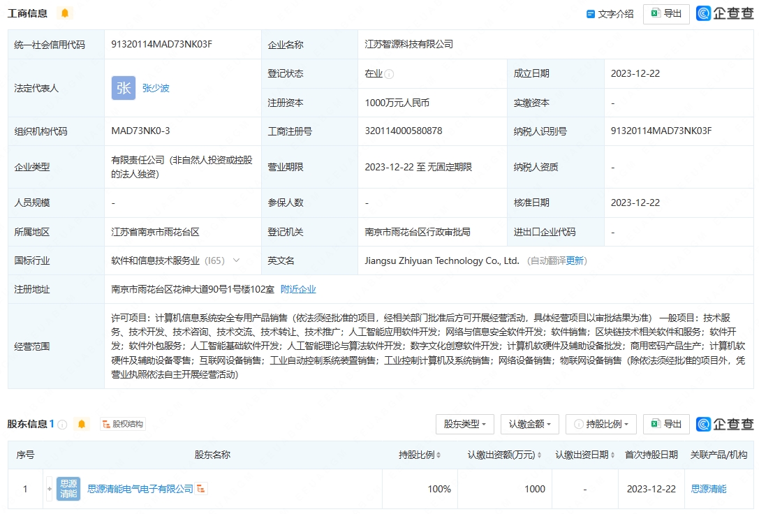 思源电气投资新设科技公司,含多项AI业务